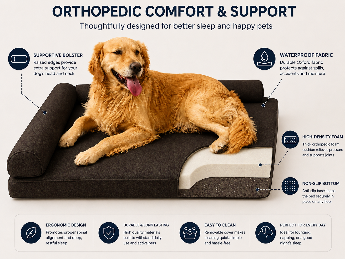 Premium Waterproof Lounge Dog Bed